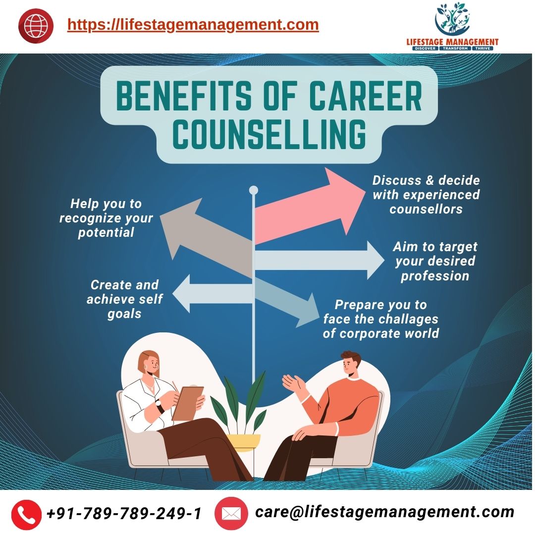 https://rkgdeal.com/uploads/17180232173727CareerCounsellinginDelhi.jpg