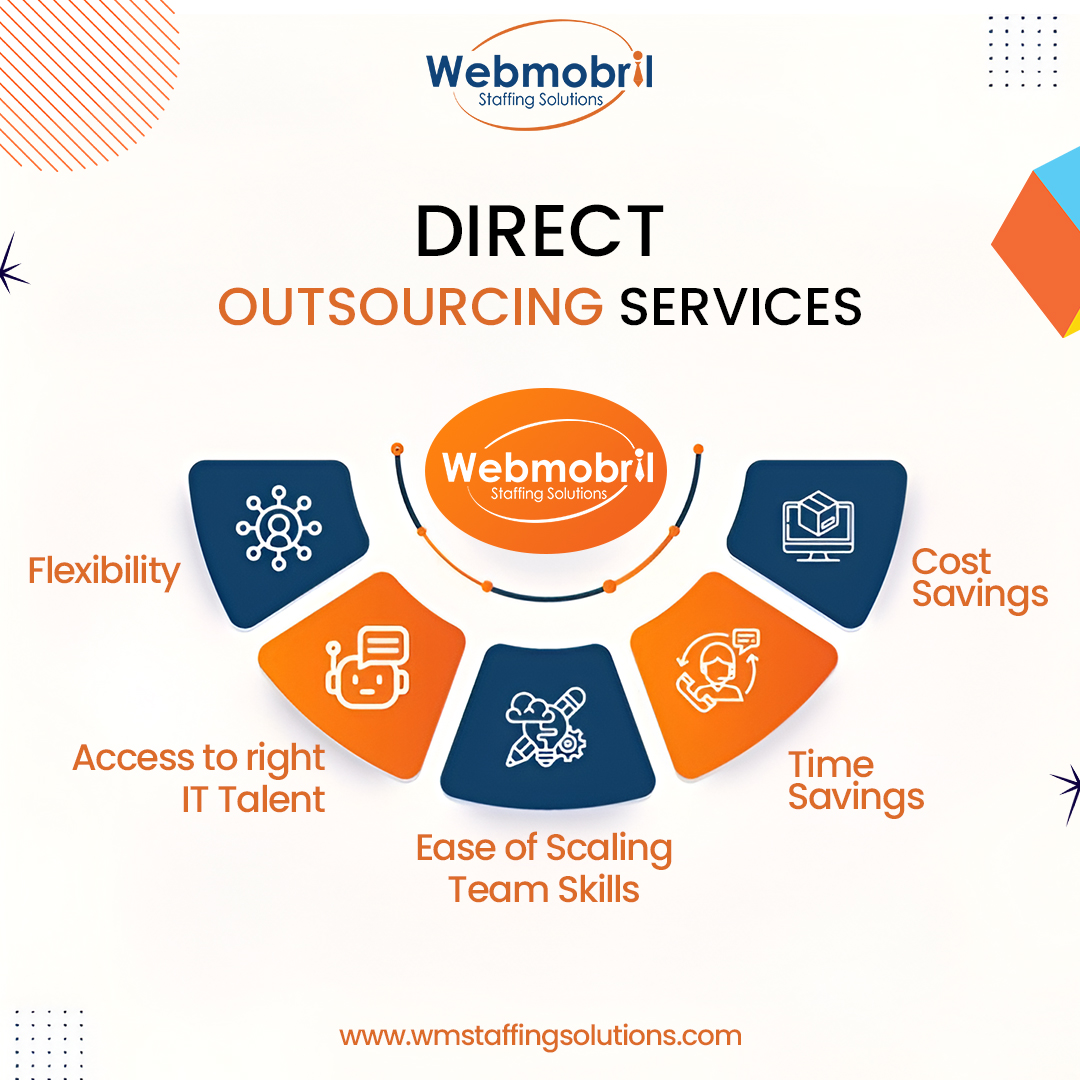 https://rkgdeal.com/uploads/17333087105026Directoutsourcingservices.jpg